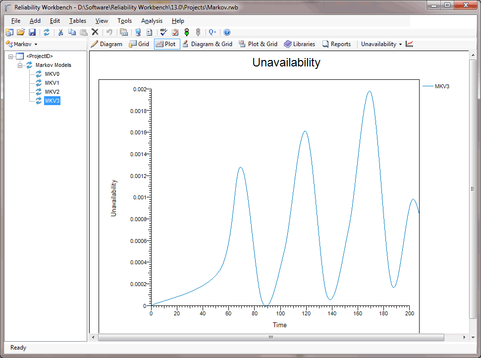 3-rwb-mkv-plot-opt.png